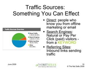 Traffic Sources:  Something You Can Effect Direct : people who know you from offline marketing or email Search Engines : Natural or Pay Per Click (paid) visitors - from a  KEYWORD Referring Sites : Inbound links sending traffic  