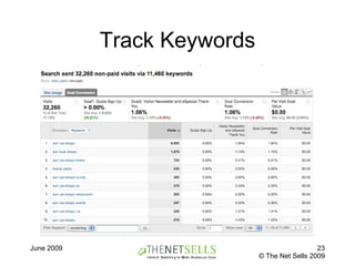 Track Keywords 