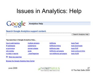 Issues in Analytics: Help 