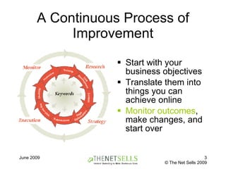 A Continuous Process of Improvement Start with your business objectives Translate them into things you can achieve online Monitor outcomes , make changes, and start over 