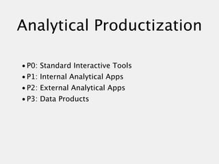 Analytical Productization

• P0: Standard Interactive Tools
• P1: Internal Analytical Apps
• P2: External Analytical Apps
• P3: Data Products
 