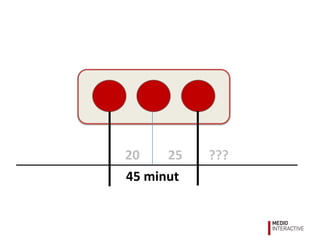 20    25   ???
45 minut
 