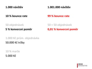 1.000 návštěv               1.001.000 návštěv

10 % bounce rate            99 % bounce rate

50 objednávek               50 + 50 objednávek
5 % konverzní poměr         0,01 % konverzní poměr

1.000 Kč prům. objednávka
50.000 Kč tržby

10 % marže
5.000 Kč
 