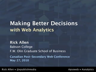 Making Better Decisions
      with Web Analytics

      Rick Allen
      Babson College
      F.W. Olin Graduate School of Business
      Canadian Post-Secondary Web Conference
      May 27, 2010


Rick Allen • @epublishmedia                   #pseweb • #analytics
 