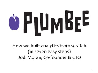 How we built analytics from scratch
(in seven easy steps)
Jodi Moran, Co-founder & CTO
1
 