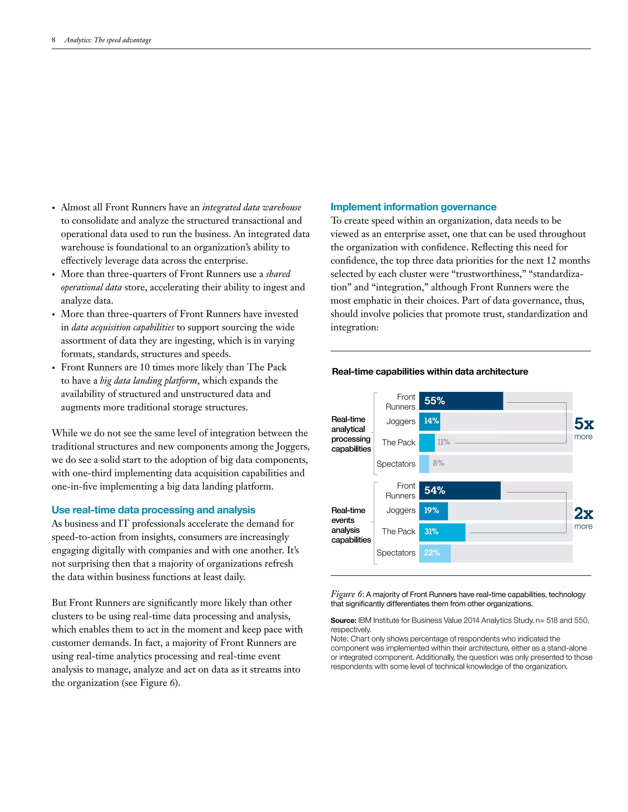 8 Analytics: The speed advantage 
• Almost all Front Runners have an integrated data warehouse 
to consolidate and analyze the structured transactional and 
operational data used to run the business. An integrated data 
warehouse is foundational to an organization’s ability to 
effectively leverage data across the enterprise. 
• More than three-quarters of Front Runners use a shared 
operational data store, accelerating their ability to ingest and 
analyze data. 
• More than three-quarters of Front Runners have invested 
in data acquisition capabilities to support sourcing the wide 
assortment of data they are ingesting, which is in varying 
formats, standards, structures and speeds. 
• Front Runners are 10 times more likely than The Pack 
to have a big data landing platform, which expands the 
availability of structured and unstructured data and 
augments more traditional storage structures. 
While we do not see the same level of integration between the 
traditional structures and new components among the Joggers, 
we do see a solid start to the adoption of big data components, 
with one-third implementing data acquisition capabilities and 
one-in-five implementing a big data landing platform. 
Use real-time data processing and analysis 
As business and IT professionals accelerate the demand for 
speed-to-action from insights, consumers are increasingly 
engaging digitally with companies and with one another. It’s 
not surprising then that a majority of organizations refresh 
the data within business functions at least daily. 
But Front Runners are significantly more likely than other 
clusters to be using real-time data processing and analysis, 
which enables them to act in the moment and keep pace with 
customer demands. In fact, a majority of Front Runners are 
using real-time analytics processing and real-time event 
analysis to manage, analyze and act on data as it streams into 
the organization (see Figure 6). 
Implement information governance 
To create speed within an organization, data needs to be 
viewed as an enterprise asset, one that can be used throughout 
the organization with confidence. Reflecting this need for 
confidence, the top three data priorities for the next 12 months 
selected by each cluster were “trustworthiness,” “standardiza-tion” 
and “integration,” although Front Runners were the 
most emphatic in their choices. Part of data governance, thus, 
should involve policies that promote trust, standardization and 
integration: 
Real-time capabilities within data architecture 
Figure 6: A majority of Front Runners have real-time capabilities, technology 
that significantly differentiates them from other organizations. 
Source: IBM Institute for Business Value 2014 Analytics Study. n= 518 and 550, 
respectively. 
Note: Chart only shows percentage of respondents who indicated the 
component was implemented within their architecture, either as a stand-alone 
or integrated component. Additionally, the question was only presented to those 
respondents with some level of technical knowledge of the organization. 
Front 
Runners 
Joggers 
The Pack 
Spectators 
55% 
14% 
11% 
8% 
Real-time 
analytical 
processing 
capabilities 
Front 
Runners 
Joggers 
The Pack 
Spectators 
54% 
19% 
31% 
22% 
Real-time 
events 
analysis 
capabilities 
5x 
more 
2x 
more 
 