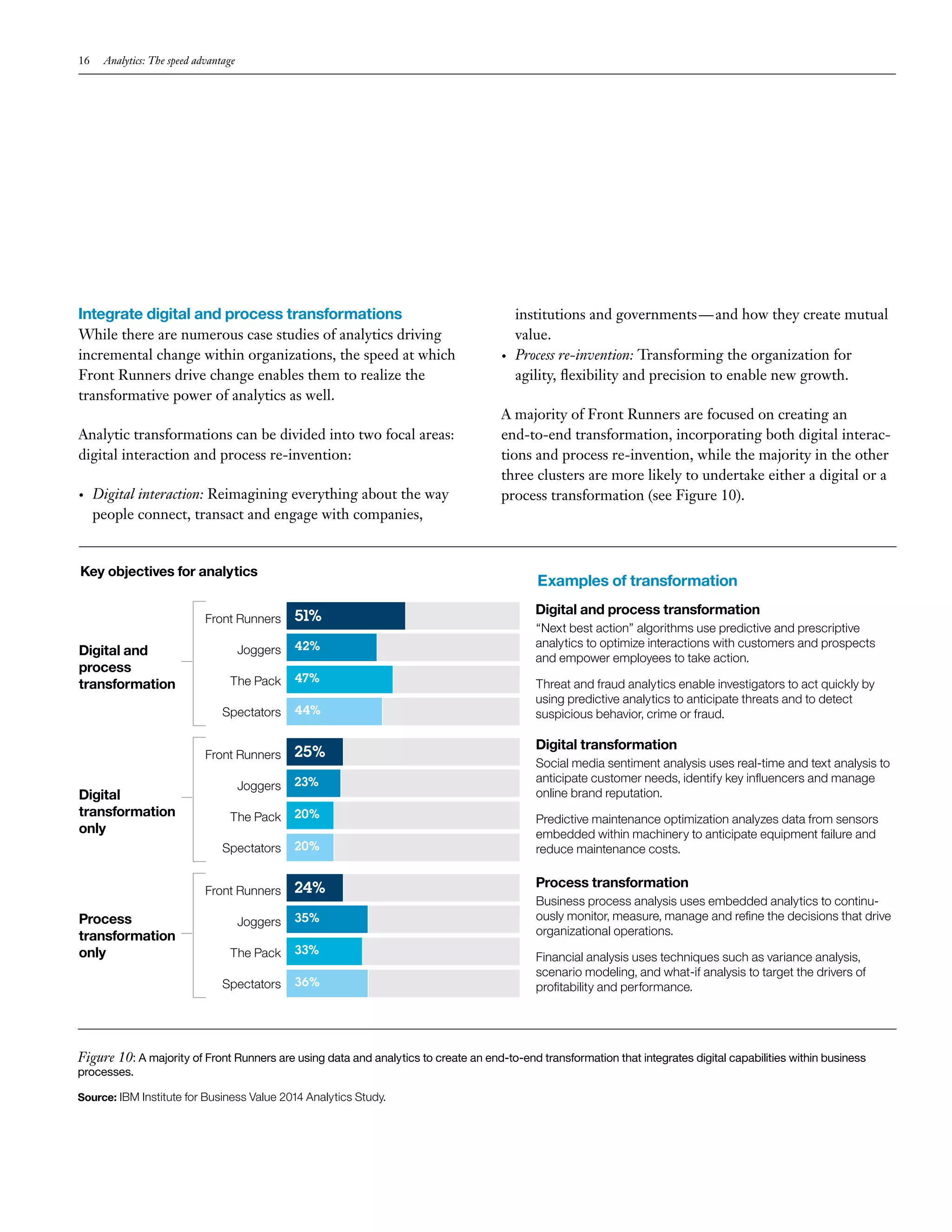 16 Analytics: The speed advantage 
Integrate digital and process transformations 
While there are numerous case studies of analytics driving 
incremental change within organizations, the speed at which 
Front Runners drive change enables them to realize the 
transformative power of analytics as well. 
Analytic transformations can be divided into two focal areas: 
digital interaction and process re-invention: 
• Digital interaction: Reimagining everything about the way 
people connect, transact and engage with companies, 
institutions and governments — and how they create mutual 
value. 
• Process re-invention: Transforming the organization for 
agility, flexibility and precision to enable new growth. 
A majority of Front Runners are focused on creating an 
end-to-end transformation, incorporating both digital interac-tions 
and process re-invention, while the majority in the other 
three clusters are more likely to undertake either a digital or a 
process transformation (see Figure 10). 
Key objectives for analytics 
Figure 10: A majority of Front Runners are using data and analytics to create an end-to-end transformation that integrates digital capabilities within business 
processes. 
Source: IBM Institute for Business Value 2014 Analytics Study. 
Front Runners 
Joggers 
The Pack 
Spectators 
51% 
42% 
47% 
44% 
Digital and 
process 
transformation 
Front Runners 
Joggers 
The Pack 
Spectators 
24% 
35% 
33% 
36% 
Process 
transformation 
only 
Front Runners 
Joggers 
The Pack 
Spectators 
25% 
23% 
20% 
20% 
Digital 
transformation 
only 
Digital and process transformation 
“Next best action” algorithms use predictive and prescriptive 
analytics to optimize interactions with customers and prospects 
and empower employees to take action. 
Threat and fraud analytics enable investigators to act quickly by 
using predictive analytics to anticipate threats and to detect 
suspicious behavior, crime or fraud. 
Digital transformation 
Social media sentiment analysis uses real-time and text analysis to 
anticipate customer needs, identify key influencers and manage 
online brand reputation. 
Predictive maintenance optimization analyzes data from sensors 
embedded within machinery to anticipate equipment failure and 
reduce maintenance costs. 
Process transformation 
Business process analysis uses embedded analytics to continu-ously 
monitor, measure, manage and refine the decisions that drive 
organizational operations. 
Financial analysis uses techniques such as variance analysis, 
scenario modeling, and what-if analysis to target the drivers of 
profitability and performance. 
Examples of transformation 
 