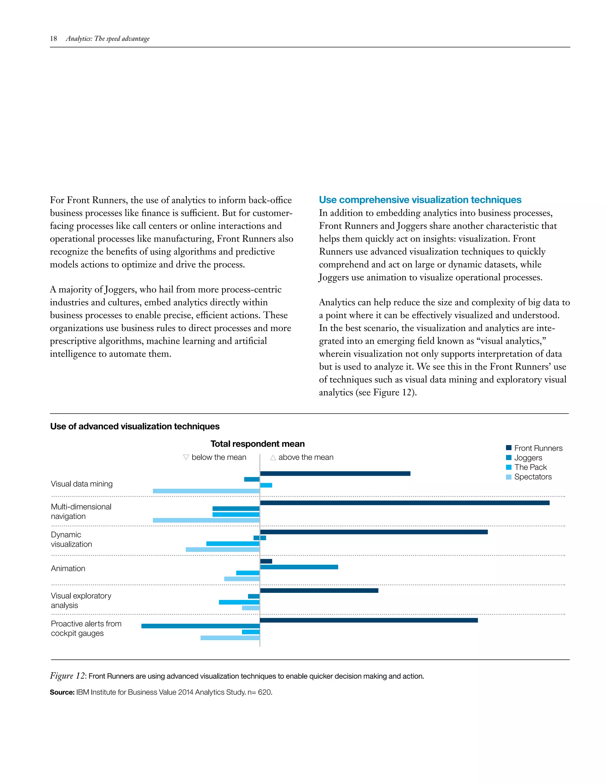 18 Analytics: The speed advantage 
For Front Runners, the use of analytics to inform back-office 
business processes like finance is sufficient. But for customer-facing 
processes like call centers or online interactions and 
operational processes like manufacturing, Front Runners also 
recognize the benefits of using algorithms and predictive 
models actions to optimize and drive the process. 
A majority of Joggers, who hail from more process-centric 
industries and cultures, embed analytics directly within 
business processes to enable precise, efficient actions. These 
organizations use business rules to direct processes and more 
prescriptive algorithms, machine learning and artificial 
intelligence to automate them. 
Use comprehensive visualization techniques 
In addition to embedding analytics into business processes, 
Front Runners and Joggers share another characteristic that 
helps them quickly act on insights: visualization. Front 
Runners use advanced visualization techniques to quickly 
comprehend and act on large or dynamic datasets, while 
Joggers use animation to visualize operational processes. 
Analytics can help reduce the size and complexity of big data to 
a point where it can be effectively visualized and understood. 
In the best scenario, the visualization and analytics are inte-grated 
into an emerging field known as “visual analytics,” 
wherein visualization not only supports interpretation of data 
but is used to analyze it. We see this in the Front Runners’ use 
of techniques such as visual data mining and exploratory visual 
analytics (see Figure 12). 
Visual data mining 
Multi-dimensional 
navigation 
Dynamic 
visualization 
Animation 
Visual exploratory 
analysis 
Proactive alerts from 
cockpit gauges 
Front Runners 
Joggers 
The Pack 
Spectators 
Figure 12: Front Runners are using advanced visualization techniques to enable quicker decision making and action. 
Source: IBM Institute for Business Value 2014 Analytics Study. n= 620. 
Total respondent mean 
below the mean above the mean 
Use of advanced visualization techniques 
 