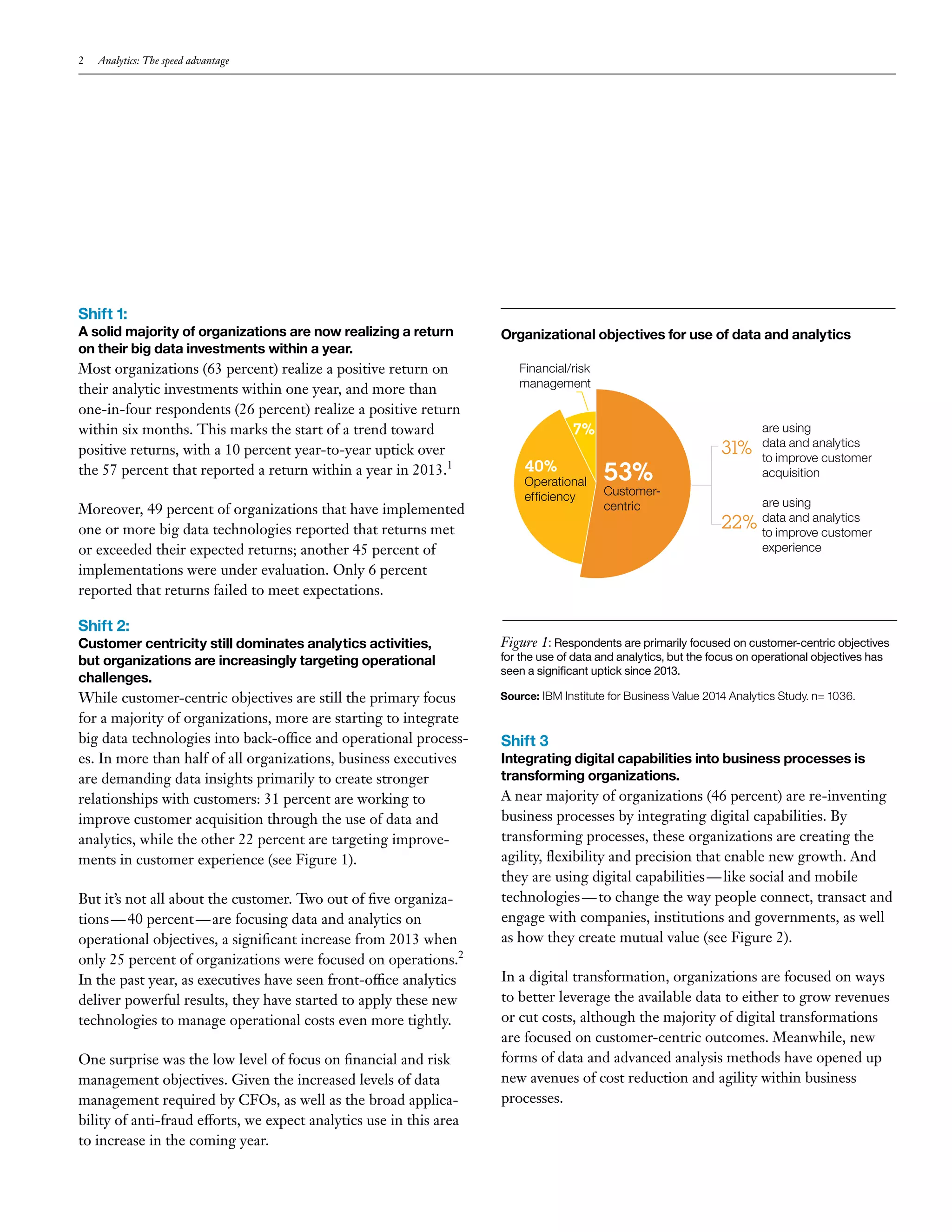 2 Analytics: The speed advantage 
Shift 1: 
A solid majority of organizations are now realizing a return 
on their big data investments within a year. 
Most organizations (63 percent) realize a positive return on 
their analytic investments within one year, and more than 
one-in-four respondents (26 percent) realize a positive return 
within six months. This marks the start of a trend toward 
positive returns, with a 10 percent year-to-year uptick over 
the 57 percent that reported a return within a year in 2013.1 
Moreover, 49 percent of organizations that have implemented 
one or more big data technologies reported that returns met 
or exceeded their expected returns; another 45 percent of 
implementations were under evaluation. Only 6 percent 
reported that returns failed to meet expectations. 
Shift 2: 
Customer centricity still dominates analytics activities, 
but organizations are increasingly targeting operational 
challenges. 
While customer-centric objectives are still the primary focus 
for a majority of organizations, more are starting to integrate 
big data technologies into back-office and operational process-es. 
In more than half of all organizations, business executives 
are demanding data insights primarily to create stronger 
relationships with customers: 31 percent are working to 
improve customer acquisition through the use of data and 
analytics, while the other 22 percent are targeting improve-ments 
in customer experience (see Figure 1). 
But it’s not all about the customer. Two out of five organiza-tions 
— 40 percent — are focusing data and analytics on 
operational objectives, a significant increase from 2013 when 
only 25 percent of organizations were focused on operations.2 
In the past year, as executives have seen front-office analytics 
deliver powerful results, they have started to apply these new 
technologies to manage operational costs even more tightly. 
One surprise was the low level of focus on financial and risk 
management objectives. Given the increased levels of data 
management required by CFOs, as well as the broad applica-bility 
of anti-fraud efforts, we expect analytics use in this area 
to increase in the coming year. 
Shift 3 
Integrating digital capabilities into business processes is 
transforming organizations. 
A near majority of organizations (46 percent) are re-inventing 
business processes by integrating digital capabilities. By 
transforming processes, these organizations are creating the 
agility, flexibility and precision that enable new growth. And 
they are using digital capabilities — like social and mobile 
technologies — to change the way people connect, transact and 
engage with companies, institutions and governments, as well 
as how they create mutual value (see Figure 2). 
In a digital transformation, organizations are focused on ways 
to better leverage the available data to either to grow revenues 
or cut costs, although the majority of digital transformations 
are focused on customer-centric outcomes. Meanwhile, new 
forms of data and advanced analysis methods have opened up 
new avenues of cost reduction and agility within business 
processes. 
are using 
data and analytics 
to improve customer 
acquisition 
are using 
data and analytics 
to improve customer 
experience 
Organizational objectives for use of data and analytics 
Figure 1: Respondents are primarily focused on customer-centric objectives 
for the use of data and analytics, but the focus on operational objectives has 
seen a significant uptick since 2013. 
Source: IBM Institute for Business Value 2014 Analytics Study. n= 1036. 
31% 
53% 
Customer-centric 
22% 
Operational 
efficiency 
Financial/risk 
management 
7% 
40% 
 