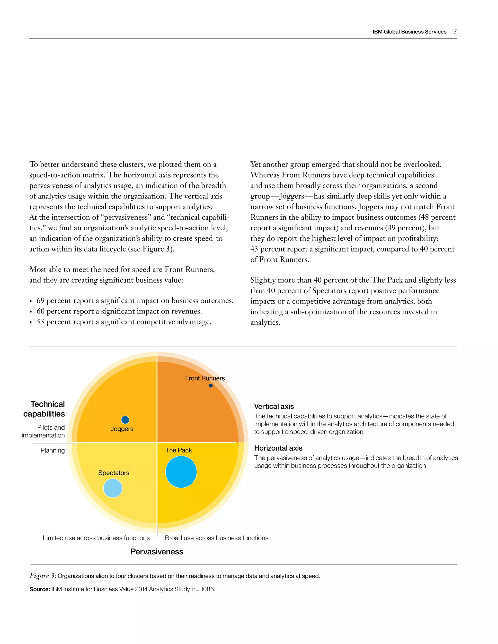 IBM Global Business Services 5 
To better understand these clusters, we plotted them on a 
speed-to-action matrix. The horizontal axis represents the 
pervasiveness of analytics usage, an indication of the breadth 
of analytics usage within the organization. The vertical axis 
represents the technical capabilities to support analytics. 
At the intersection of “pervasiveness” and “technical capabili-ties,” 
we find an organization’s analytic speed-to-action level, 
an indication of the organization’s ability to create speed-to-action 
within its data lifecycle (see Figure 3). 
Most able to meet the need for speed are Front Runners, 
and they are creating significant business value: 
• 69 percent report a significant impact on business outcomes. 
• 60 percent report a significant impact on revenues. 
• 53 percent report a significant competitive advantage. 
Yet another group emerged that should not be overlooked. 
Whereas Front Runners have deep technical capabilities 
and use them broadly across their organizations, a second 
group — Joggers — has similarly deep skills yet only within a 
narrow set of business functions. Joggers may not match Front 
Runners in the ability to impact business outcomes (48 percent 
report a significant impact) and revenues (49 percent), but 
they do report the highest level of impact on profitability: 
43 percent report a significant impact, compared to 40 percent 
of Front Runners. 
Slightly more than 40 percent of the The Pack and slightly less 
than 40 percent of Spectators report positive performance 
impacts or a competitive advantage from analytics, both 
indicating a sub-optimization of the resources invested in 
analytics. 
Vertical axis 
The technical capabilities to support analytics—indicates the state of 
implementation within the analytics architecture of components needed 
to support a speed-driven organization. 
Horizontal axis 
The pervasiveness of analytics usage—indicates the breadth of analytics 
usage within business processes throughout the organization 
Technical 
capabilities 
Pilots and 
implementation 
Planning 
Limited use across business functions Broad use across business functions 
Pervasiveness 
Front Runners 
The Pack 
Spectators 
Joggers 
Figure 3: Organizations align to four clusters based on their readiness to manage data and analytics at speed. 
Source: IBM Institute for Business Value 2014 Analytics Study. n= 1086. 
 