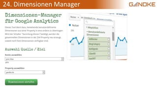 24. Dimensionen Manager
 
