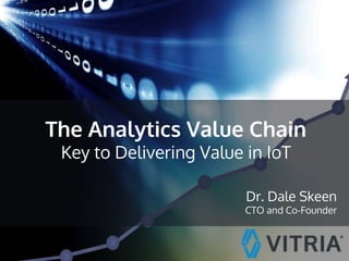 Vitria Operational Intelligence
The Analytics Value Chain
Key to Delivering Value in IoT
Dr. Dale Skeen
CTO and Co-Founder
 