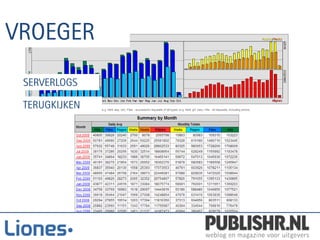 Analytics workshop deel 1