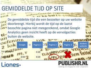 De gemiddelde tijd die een bezoeker op uw website
        doorbrengt. Hierbij wordt de tijd op de laatst
        bezochte pagina niet meegerekend, omdat Google
        Analytics geen inzicht heeft op de vervolgacties
        buiten de website.
                                                            Andere
                  Google   Pagina 1   Pagina 2   Pagina 3
                                                            website

Tijd per pagina              0:20       0:35       1:20

Tijd op site       0:00      0:20       0:55       2:15
 