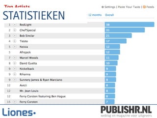 Analytics workshop deel 1