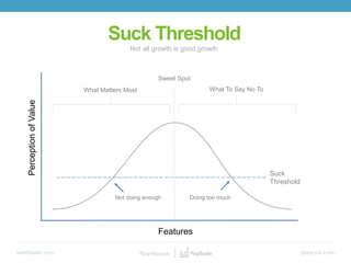Suck
Threshold
What Matters Most
Not doing enough Doing too much
What To Say No To
Sweet Spot
Features
Not all growth is good growth
PerceptionofValue
Suck Threshold
 