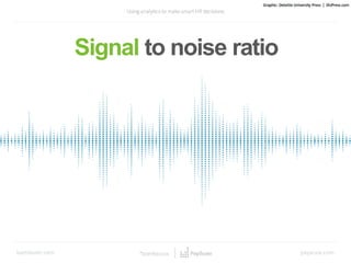 Signal to noise ratio
 