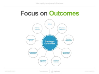 Focus on Outcomes
 