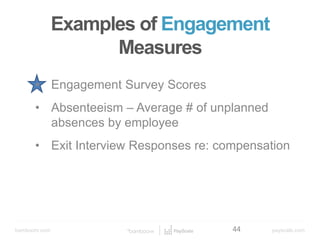 bamboohr.com payscale.com
5 Steps to a Smart Compensation Plan
Examples of Engagement
Measures
• Engagement Survey Scores
• Absenteeism – Average # of unplanned
absences by employee
• Exit Interview Responses re: compensation
44
Examples of Engagement
Measures
 