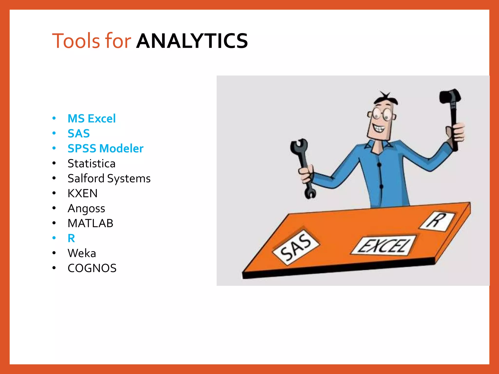 Tools for ANALYTICS
• MS Excel
• SAS
• SPSS Modeler
• Statistica
• Salford Systems
• KXEN
• Angoss
• MATLAB
• R
• Weka
• COGNOS
 