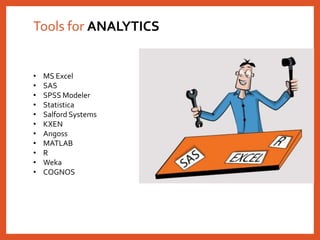 Tools for ANALYTICS
• MS Excel
• SAS
• SPSS Modeler
• Statistica
• Salford Systems
• KXEN
• Angoss
• MATLAB
• R
• Weka
• COGNOS
 