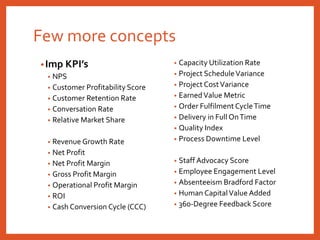 Few more concepts
•Imp KPI’s
• NPS
• Customer Profitability Score
• Customer Retention Rate
• Conversation Rate
• Relative Market Share
• Revenue Growth Rate
• Net Profit
• Net Profit Margin
• Gross Profit Margin
• Operational Profit Margin
• ROI
• Cash Conversion Cycle (CCC)
• Capacity Utilization Rate
• Project ScheduleVariance
• Project CostVariance
• EarnedValue Metric
• Order Fulfilment CycleTime
• Delivery in Full OnTime
• Quality Index
• Process Downtime Level
• Staff Advocacy Score
• Employee Engagement Level
• Absenteeism Bradford Factor
• Human CapitalValue Added
• 360-Degree Feedback Score
 