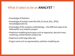 What it takes to be an ANALYST ?
• Knowledge of Statistics
• Knowledge of analytic tools like SAS, R, Excel, SQL, SPSS,
Knowledgestudio etc.
• Knowledge of the analytics methodology – the different steps to be
followed for any analytics project
• Predictive modelling techniques such as regression, decision trees,
clustering, market basket analysis etc.
• Experience with large data sets
• Project work such as segmentation, attrition modelling etc.
 