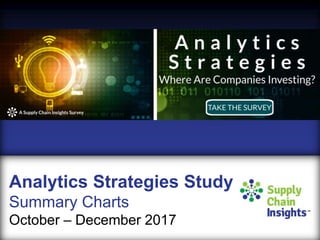 Analytics Strategies Study
Summary Charts
October – December 2017
 