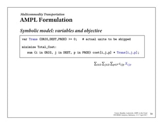AMPL in the Cloud | PDF