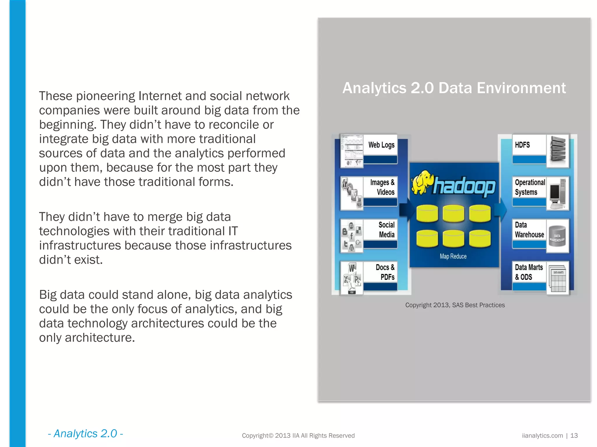 Copyright© 2013 IIA All Rights Reserved
These pioneering Internet and social network
companies were built around big data from the
beginning. They didn’t have to reconcile or
integrate big data with more traditional
sources of data and the analytics performed
upon them, because for the most part they
didn’t have those traditional forms.
They didn’t have to merge big data
technologies with their traditional IT
infrastructures because those infrastructures
didn’t exist.
Big data could stand alone, big data analytics
could be the only focus of analytics, and big
data technology architectures could be the
only architecture.
iianalytics.com | 13
Analytics 2.0 Data Environment
Copyright 2013, SAS Best Practices
- Analytics 2.0 -
 