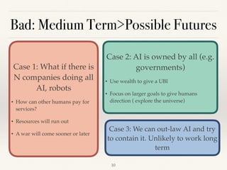 Analytics and AI: The Good, the Bad and the Ugly | PDF