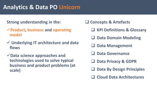 Strong understanding in the:
Product, business and operating
model
 Underlying IT architecture and data
flows
Data science approaches and
technologies used to solve typical
business and product problems (at
scale)
Analytics & Data PO Unicorn
 Concepts & Artefacts
 KPI Definitions & Glossary
 Data Domain Modeling
 Data Management
 Data Governance
 Data Privacy & GDPR
 Data By Design Principles
 Cloud Data Architectures
 
