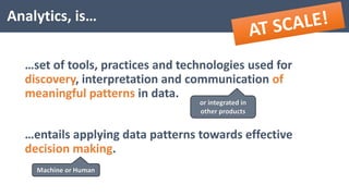 …set of tools, practices and technologies used for
discovery, interpretation and communication of
meaningful patterns in data.
…entails applying data patterns towards effective
decision making.
Analytics, is…
Machine or Human
or integrated in
other products
 