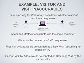EXAMPLE: VISITOR AND
VISIT INACCURACIES
There is no way for Web Analytics to know whether a unique
machine = unique user
Adam and Matthew could both use the same computer.
We would be counted as ONE unique user.
First visit by Matt would be counted as a New Visit (assuming no
cookie on PC)
Second visit by Adam would be counted as Returning Visit by the
same visitor
Matt
Tuesday
AM
Adam
Tuesday
PM
Analytics sees
ONE unique user
 