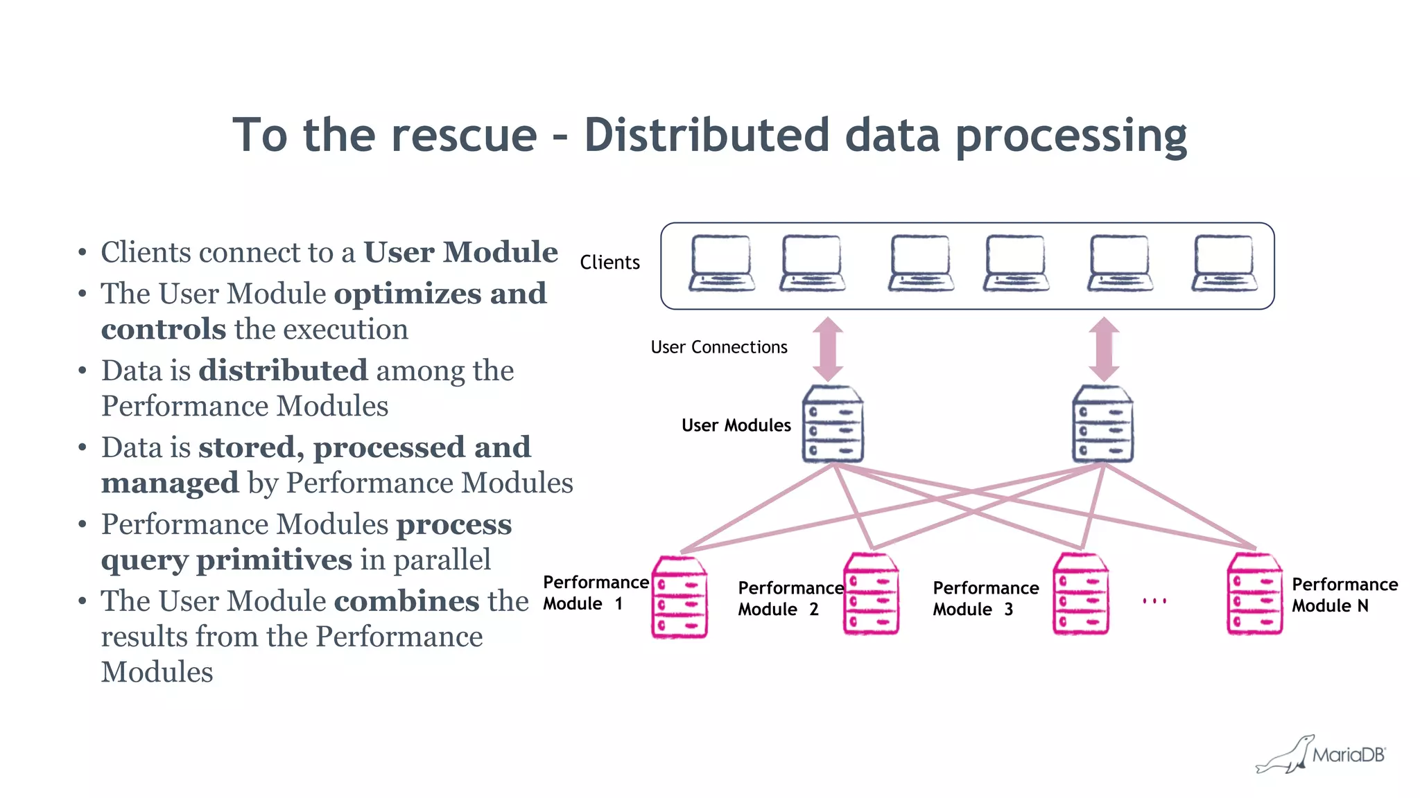 To the rescue – Distributed data processing • Clients connect to a User Module • The User Module optimizes and controls the execution • Data is distributed among the Performance Modules • Data is stored, processed and managed by Performance Modules • Performance Modules process query primitives in parallel • The User Module combines the results from the Performance Modules User Modules Performance Module 1 ... Performance Module N Performance Module 2 Performance Module 3 Clients User Connections 