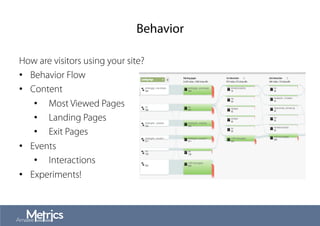 Behavior
How are visitors using your site?
•  Behavior Flow
•  Content
•  Most Viewed Pages
•  Landing Pages
•  Exit Pages
•  Events
•  Interactions
•  Experiments!
 