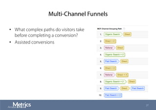 Multi-Channel Funnels
•  What complex paths do visitors take
before completing a conversion?
•  Assisted conversions
27
 
