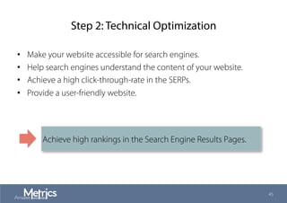 Step 2: Technical Optimization
•  Make your website accessible for search engines.
•  Help search engines understand the content of your website.
•  Achieve a high click-through-rate in the SERPs.
•  Provide a user-friendly website.
45
Achieve high rankings in the Search Engine Results Pages.
 