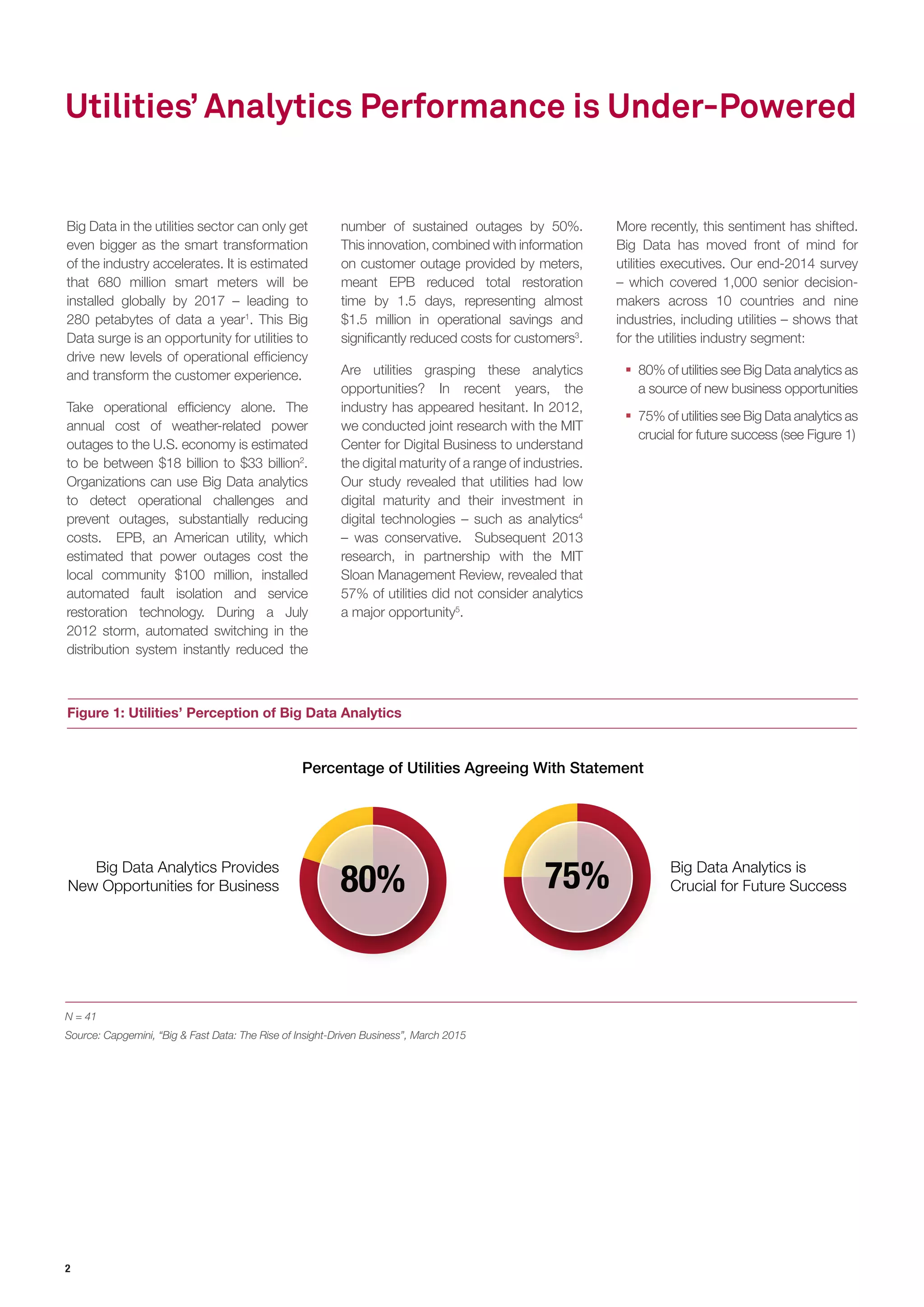 2
Utilities’ Analytics Performance is Under-Powered
number of sustained outages by 50%.
This innovation, combined with information
on customer outage provided by meters,
meant EPB reduced total restoration
time by 1.5 days, representing almost
$1.5 million in operational savings and
significantly reduced costs for customers3
.
Are utilities grasping these analytics
opportunities? In recent years, the
industry has appeared hesitant. In 2012,
we conducted joint research with the MIT
Center for Digital Business to understand
the digital maturity of a range of industries.
Our study revealed that utilities had low
digital maturity and their investment in
digital technologies – such as analytics4
– was conservative. Subsequent 2013
research, in partnership with the MIT
Sloan Management Review, revealed that
57% of utilities did not consider analytics
a major opportunity5
.
Big Data in the utilities sector can only get
even bigger as the smart transformation
of the industry accelerates. It is estimated
that 680 million smart meters will be
installed globally by 2017 – leading to
280 petabytes of data a year1
. This Big
Data surge is an opportunity for utilities to
drive new levels of operational efficiency
and transform the customer experience.
Take operational efficiency alone. The
annual cost of weather-related power
outages to the U.S. economy is estimated
to be between $18 billion to $33 billion2
.
Organizations can use Big Data analytics
to detect operational challenges and
prevent outages, substantially reducing
costs. EPB, an American utility, which
estimated that power outages cost the
local community $100 million, installed
automated fault isolation and service
restoration technology. During a July
2012 storm, automated switching in the
distribution system instantly reduced the
Figure 1: Utilities’ Perception of Big Data Analytics
N = 41
Source: Capgemini, “Big & Fast Data: The Rise of Insight-Driven Business”, March 2015
Big Data Analytics is
Crucial for Future Success
Big Data Analytics Provides
New Opportunities for Business 80% 75%
Percentage of Utilities Agreeing With Statement
More recently, this sentiment has shifted.
Big Data has moved front of mind for
utilities executives. Our end-2014 survey
– which covered 1,000 senior decision-
makers across 10 countries and nine
industries, including utilities – shows that
for the utilities industry segment:
ƒƒ 80% of utilities see Big Data analytics as
a source of new business opportunities
ƒƒ 75% of utilities see Big Data analytics as
crucial for future success (see Figure 1)
 