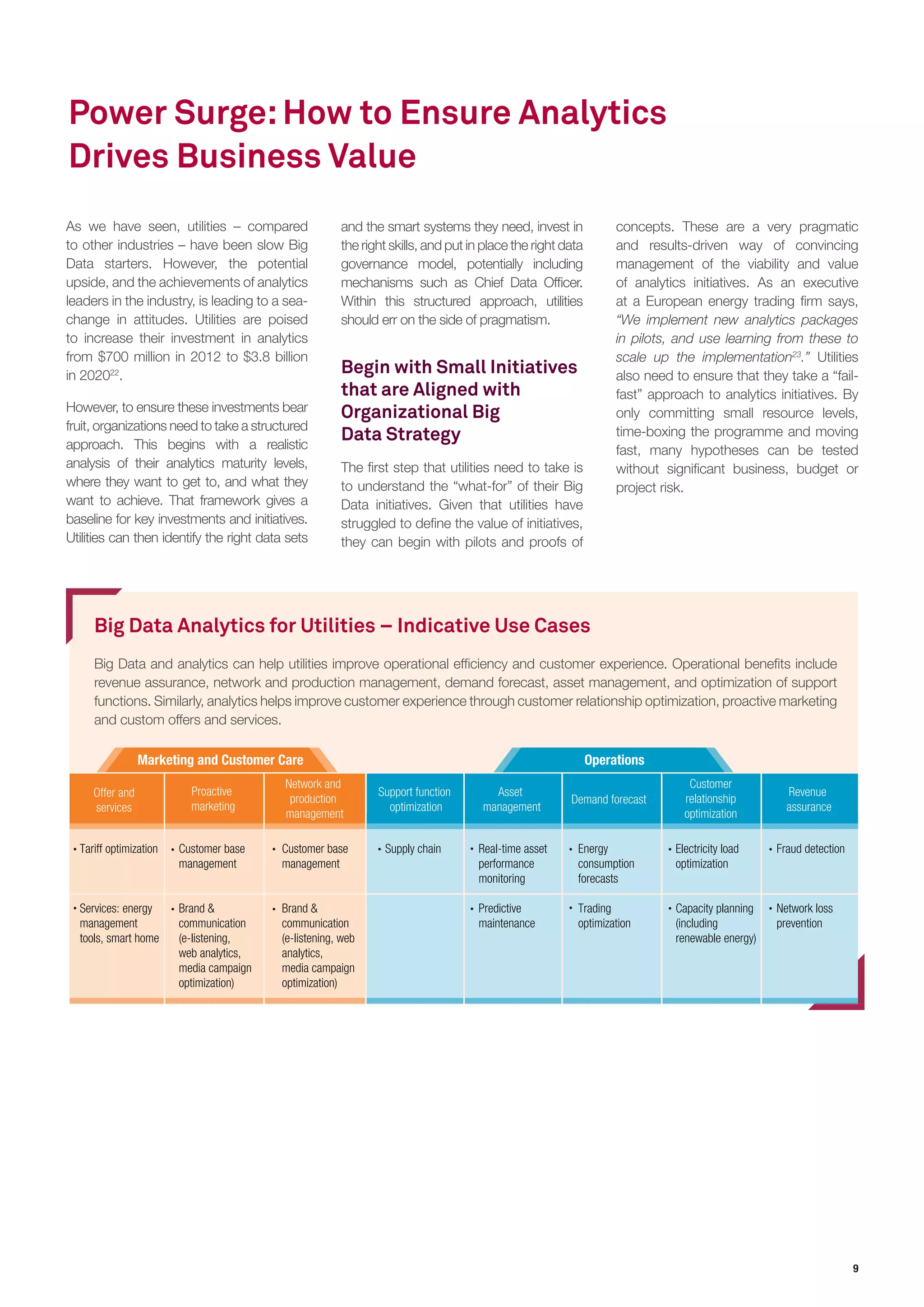 9
Big Data Analytics for Utilities – Indicative Use Cases
Big Data and analytics can help utilities improve operational efficiency and customer experience. Operational benefits include
revenue assurance, network and production management, demand forecast, asset management, and optimization of support
functions. Similarly, analytics helps improve customer experience through customer relationship optimization, proactive marketing
and custom offers and services.
Power Surge:How to Ensure Analytics
Drives Business Value
As we have seen, utilities – compared
to other industries – have been slow Big
Data starters. However, the potential
upside, and the achievements of analytics
leaders in the industry, is leading to a sea-
change in attitudes. Utilities are poised
to increase their investment in analytics
from $700 million in 2012 to $3.8 billion
in 202022
.
However, to ensure these investments bear
fruit, organizations need to take a structured
approach. This begins with a realistic
analysis of their analytics maturity levels,
where they want to get to, and what they
want to achieve. That framework gives a
baseline for key investments and initiatives.
Utilities can then identify the right data sets
Marketing and Customer Care Operations
Offer and
services
Support function
optimization
Asset
management
Network and
production
management
Demand forecast
Revenue
assurance
Customer
relationship
optimization
Supply chain Real-time asset
performance
monitoring
Predictive
maintenance
Energy
consumption
forecasts
Trading
optimization
Electricity load
optimization
Capacity planning
(including
renewable energy)
Fraud detection
Network loss
prevention
Tariff optimization
Services: energy
management
tools, smart home
Customer base
management
Brand &
communication
(e-listening,
web analytics,
media campaign
optimization)
Customer base
management
Brand &
communication
(e-listening, web
analytics,
media campaign
optimization)
Proactive
marketing
and the smart systems they need, invest in
the right skills, and put in place the right data
governance model, potentially including
mechanisms such as Chief Data Officer.
Within this structured approach, utilities
should err on the side of pragmatism.
Begin with Small Initiatives
that are Aligned with
Organizational Big
Data Strategy
The first step that utilities need to take is
to understand the “what-for” of their Big
Data initiatives. Given that utilities have
struggled to define the value of initiatives,
they can begin with pilots and proofs of
concepts. These are a very pragmatic
and results-driven way of convincing
management of the viability and value
of analytics initiatives. As an executive
at a European energy trading firm says,
“We implement new analytics packages
in pilots, and use learning from these to
scale up the implementation23
.” Utilities
also need to ensure that they take a “fail-
fast” approach to analytics initiatives. By
only committing small resource levels,
time-boxing the programme and moving
fast, many hypotheses can be tested
without significant business, budget or
project risk.
 