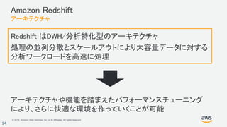 © 2018, Amazon Web Services, Inc. or its Affiliates. All rights reserved.
14
Amazon Redshift
アーキテクチャ
Redshift はDWH/分析特化型のアーキテクチャ
処理の並列分散とスケールアウトにより大容量データに対する
分析ワークロードを高速に処理
アーキテクチャや機能を踏まえたパフォーマンスチューニング
により、さらに快適な環境を作っていくことが可能
 