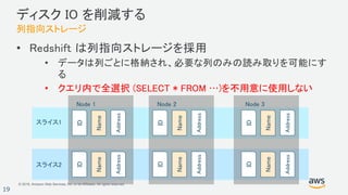 © 2018, Amazon Web Services, Inc. or its Affiliates. All rights reserved.
19
ディスク IO を削減する
列指向ストレージ
• Redshift は列指向ストレージを採用
• データは列ごとに格納され、必要な列のみの読み取りを可能にす
る
• クエリ内で全選択 (SELECT * FROM …)を不用意に使用しない
Node 2 Node 3
NameName
IDID
AddressAddress
NameName
IDID
AddressAddress
スライス1
スライス2
NameName
IDID
AddressAddress
Node 1
 