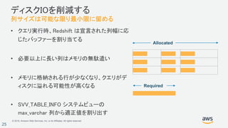 © 2018, Amazon Web Services, Inc. or its Affiliates. All rights reserved.
25
ディスクIOを削減する
列サイズは可能な限り最小限に留める
• クエリ実行時、Redshift は宣言された列幅に応
じたバッファーを割り当てる
• 必要以上に長い列はメモリの無駄遣い
• メモリに格納される行が少なくなり、クエリがデ
ィスクに溢れる可能性が高くなる
• SVV_TABLE_INFO システムビューの
max_varchar 列から適正値を割り出す
Allocated
Required
 