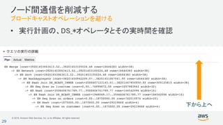 © 2018, Amazon Web Services, Inc. or its Affiliates. All rights reserved.
29
ノード間通信を削減する
ブロードキャストオペレーションを避ける
• 実行計画の、DS_*オペレータとその実時間を確認
下から上へ
 