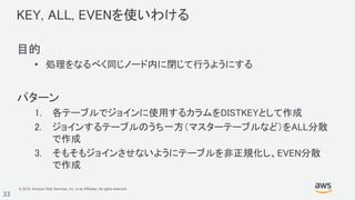 © 2018, Amazon Web Services, Inc. or its Affiliates. All rights reserved.
33
KEY, ALL, EVENを使いわける
目的
• 処理をなるべく同じノード内に閉じて行うようにする
パターン
1. 各テーブルでジョインに使用するカラムをDISTKEYとして作成
2. ジョインするテーブルのうち一方（マスターテーブルなど）をALL分散
で作成
3. そもそもジョインさせないようにテーブルを非正規化し、EVEN分散
で作成
 