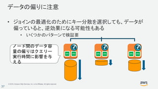 © 2018, Amazon Web Services, Inc. or its Affiliates. All rights reserved.
37
データの偏りに注意
• ジョインの最適化のためにキー分散を選択しても、データが
偏っていると、逆効果になる可能性もある
• いくつかのパターンで検証要
CPU CPU CPU CPU CPU CPU
ノード間のデータ容
量の偏りはクエリー
実行時間に影響を与
える
 