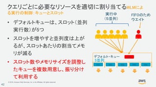© 2018, Amazon Web Services, Inc. or its Affiliates. All rights reserved.
42
クエリごとに必要なリソースを適切に割り当てるWLMによ
る実行の制御：キューとスロット
• デフォルトキューは、スロット（並列
実行数）が5つ
• スロットを増やすと並列度は上が
るが、スロットあたりの割当てメモ
リが減る
• スロット数やメモリサイズを調整し
たキューを複数用意し、振り分け
て利用する
SQL
デフォルト・キュー
実行中
（５並列）
FIFOのため
ウエイト
SQL SQL SQL SQL
5並列
SQL
 