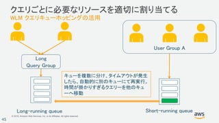 © 2018, Amazon Web Services, Inc. or its Affiliates. All rights reserved.
45
クエリごとに必要なリソースを適切に割り当てる
WLM クエリキューホッピングの活用
User Group A
Short-running queueLong-running queue
Long
Query Group
キューを複数に分け、タイムアウトが発生
したら、自動的に別のキューにて再実行。
時間が掛かりすぎるクエリーを他のキュ
ーへ移動
 