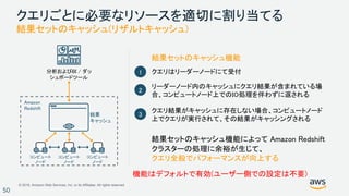 © 2018, Amazon Web Services, Inc. or its Affiliates. All rights reserved.
50
クエリごとに必要なリソースを適切に割り当てる
結果セットのキャッシュ(リザルトキャッシュ)
クエリはリーダーノードにて受付1
リーダーノード内のキャッシュにクエリ結果が含まれている場
合、コンピュートノード上でのIO処理を伴わずに返される
2
クエリ結果がキャッシュに存在しない場合、コンピュートノード
上でクエリが実行されて、その結果がキャッシングされる
3
結果セットのキャッシュ機能
結果セットのキャッシュ機能によって Amazon Redshift
クラスターの処理に余裕が生じて、
クエリ全般でパフォーマンスが向上するコンピュート
ノード
コンピュート
ノード
コンピュート
ノード
分析およびBI / ダッ
シュボードツール
Amazon
Redshift
結果
キャッシュ
機能はデフォルトで有効(ユーザー側での設定は不要)
 