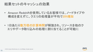 © 2018, Amazon Web Services, Inc. or its Affiliates. All rights reserved.
51
結果セットのキャッシュの効果
• Amazon Redshiftを使用しているお客様では、ノードタイプや
構成を変えずに、クエリの処理量が平均で35%増加
• 1日あたり数万倍の計算時間が解放され、リソースを他のク
エリやデータ取り込みの処理に割り当てることが可能に
 